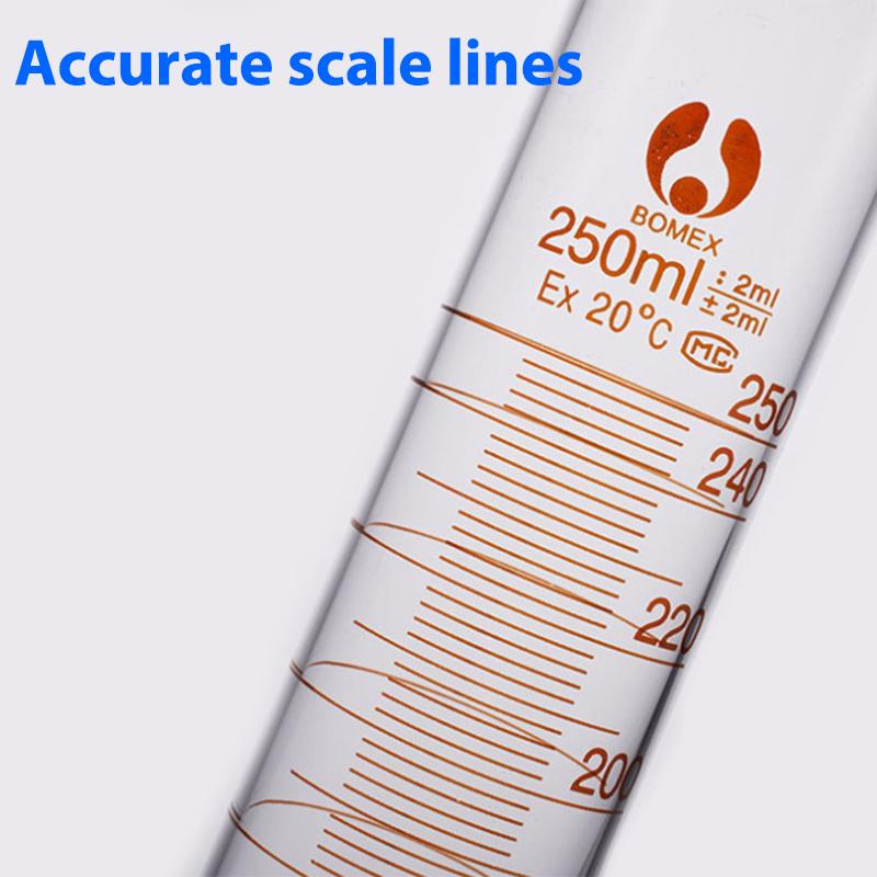 1 шт. Профессиональный толстостенный стеклянный градуированный мерный цилиндр, инструмент 5 мл 10 мл 25 мл 50 мл 100 мл, мерный цилиндр для лабораторного снабжения