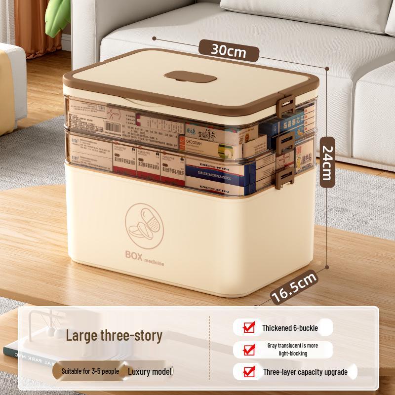 Large Multi-Layer Medicine Storage Box - Portable Family First Aid Kit