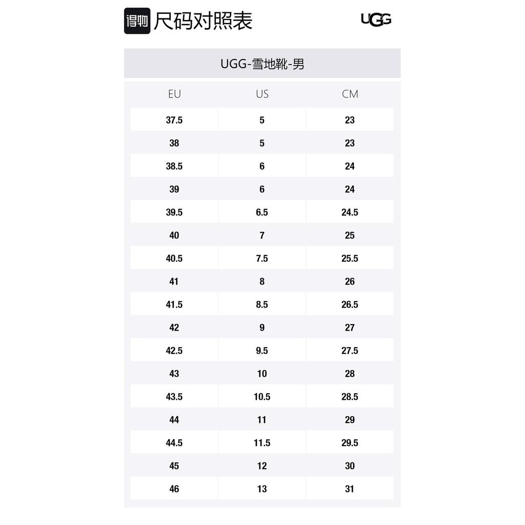 UGG Снежные ботинки Harkley с флисовой подкладкой Серые 1016472-CHRC