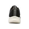 Skechers Skech-Lite Pro Сетчатые Удобные Универсальные Нескользящие Прочные Низкие Повседневные Кроссовки Женские Черный 150044-BLK
