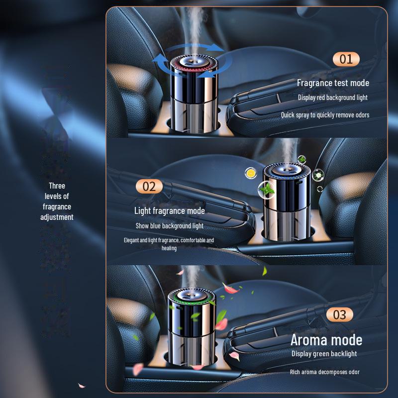 AI-Powered Car Perfume Spray with Three-Speed Adjustment & LED Humidifier Aromatherapy Ornament