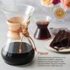 Кофеварка CHEMEX на 10 чашек День рождения Годовщина Обед Утренний ужин Подарок Подарок Фирменный интерьер Милый кафе Обеденный стол Ретро деревенский дизайн Стильный