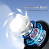 High-Speed Handheld Silent Fan with Digital Display & USB Charging