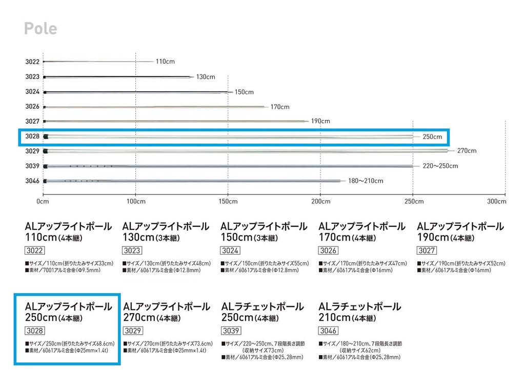 ogawa Стойка для тента AL вертикальная стойка 250см 3028 (4 шт)