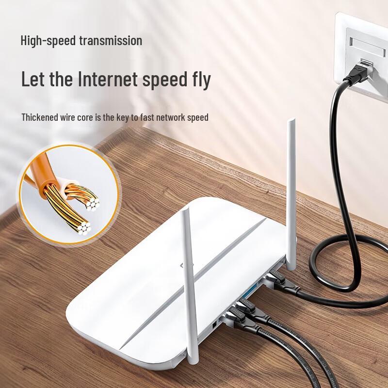 SAMZHE Гигабитный Ethernet-кабель Cat6
