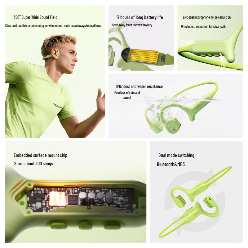 Беспроводные наушники Lansidun AirWave Max BE18 с открытым дизайном и костной проводимостью