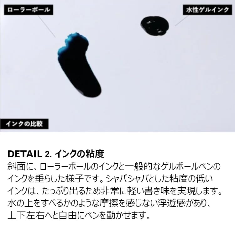 Ручка серии KOKUYO WP (Роллер WP-F200, черный)