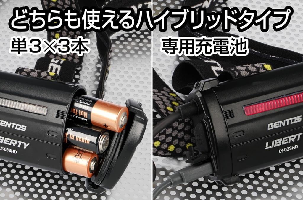 Светодиодная фара GENTOS 420 люмен Практичное освещение 7 часов Распознавание сзади Использует 3 батарейки типа АА или специальный аккумулятор Liberty [Яркость