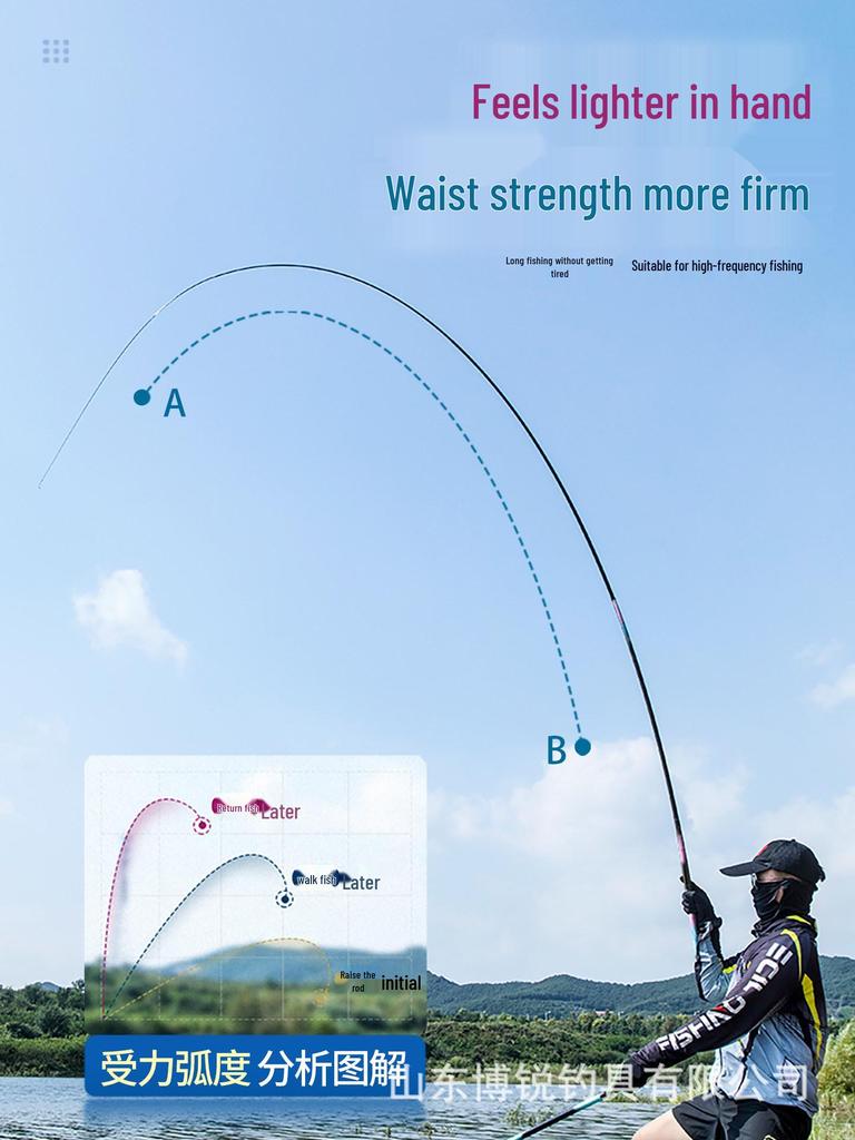 Удилище Wave Tip Kui Super Light & Hard для карася и тай: 28-19 Тон, Легкий, Универсальный для Крупной Рыбы