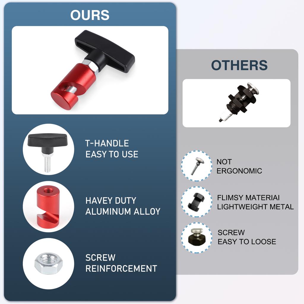 Lifting Support Rod Tool Car Hood Holder Luggage Absorber Engine Cover Trunk Air Pressure Anti-Slip Fixing Clamp Accessories