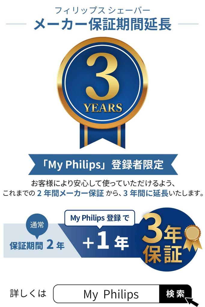 Philips 5000 Series Electric Shaver Electric Shaver Razor 45 Steel Precision Flex Men's Blades/360-D Head/S5588/25