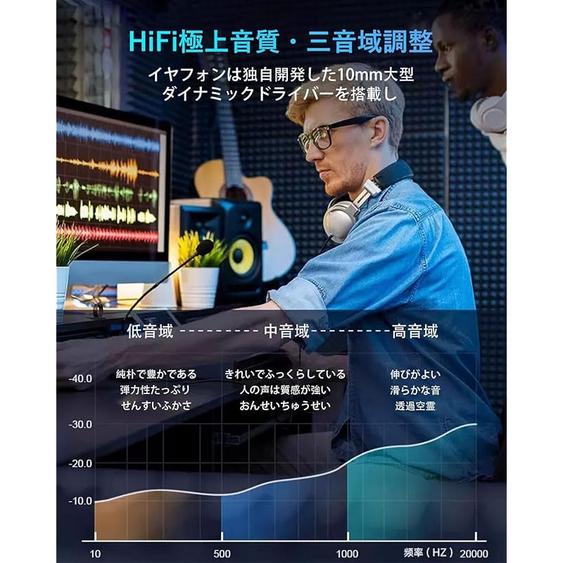 Наушники проводные без Bluetooth Lightning Наушники [сертифицировано MFi] для iPhone Совместимость с iPhone Lightning Предотвращение запутывания Превосходный звук