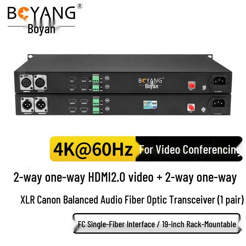BOYANG HDMI & Multi-Service Fiber Optic Transceivers