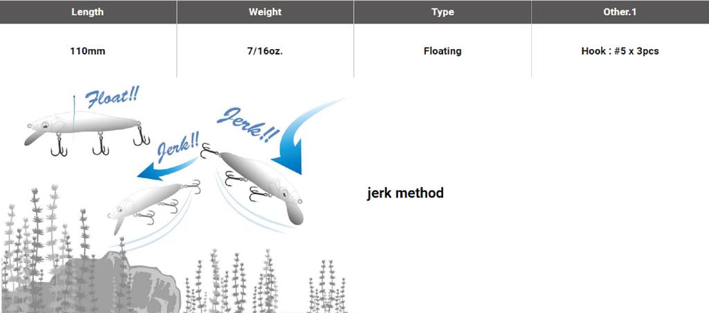 Megabass Vision 110 Oneten High Floating Lure Ito Kinari (1189)