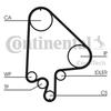 CONTITECH TIMING BELT OPEL 1.7-2.0