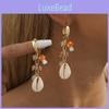 Elegant Fall 2023 Gold-plated Geometric Shell Mushroom Earrings For Women