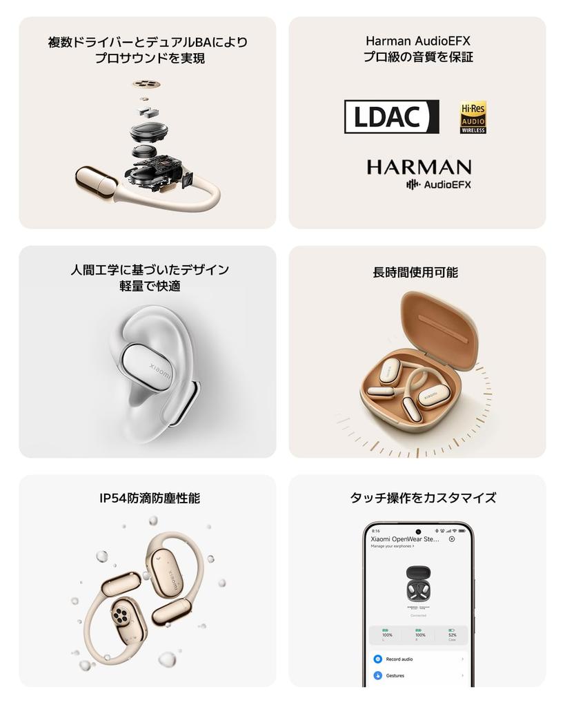 Xiaomi OpenWear Stereo Pro Open-Ear Earphones OWS Bluetooth 5.4 Wireless Multi-Driver Dual BA Harman Tuning 360° Surround Sound IP54 Water Dust