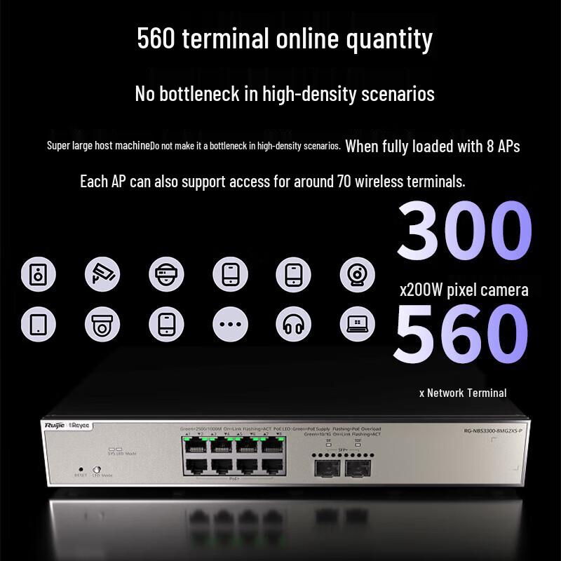 Ruijie RG-NBS3300 Series 8-Port 2.5G PoE+ Managed Switch