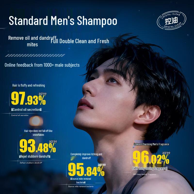 OHBT Men's Anti-Dandruff Oil Control Shampoo