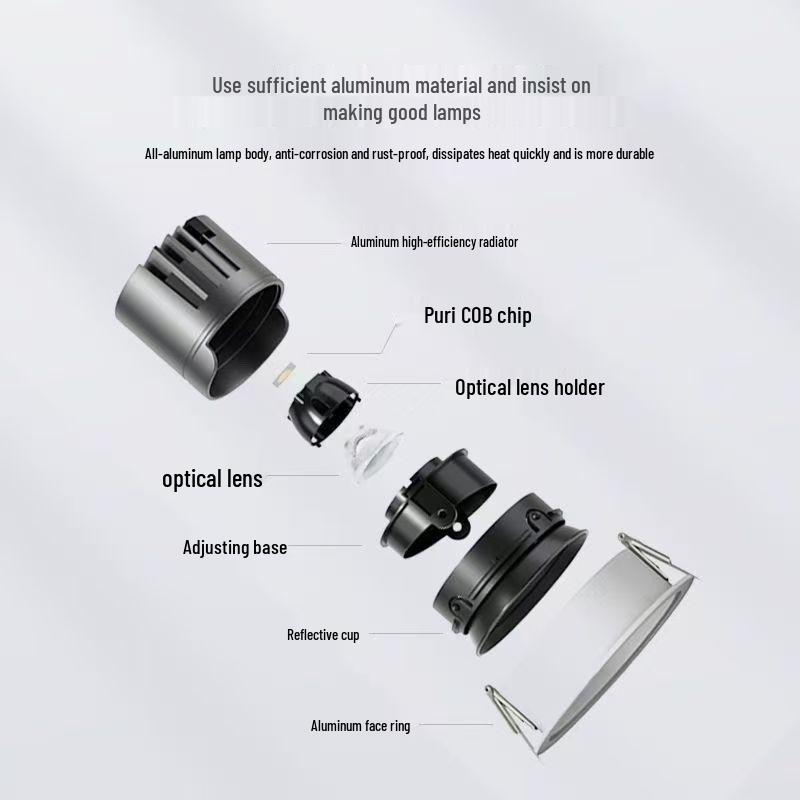 Full Spectrum Anti-Glare Recessed Wall Washer Spotlight with Ultra-Narrow Bezel - Three-Color Living Room Light