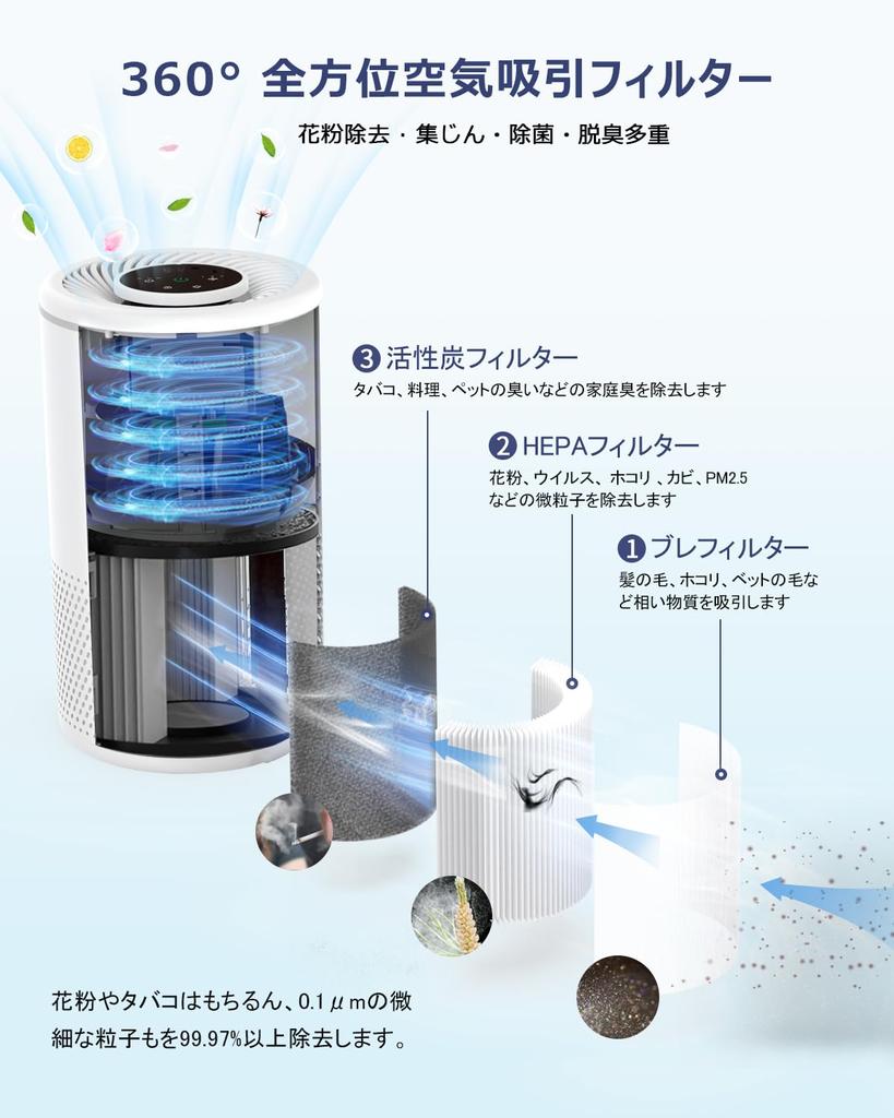 Очиститель воздуха расширенная версия совместима с циркуляцией 50 татами мощный бесшумный Пыльца экономит энергию небольшой температурой и влажностью таймер сна воздух