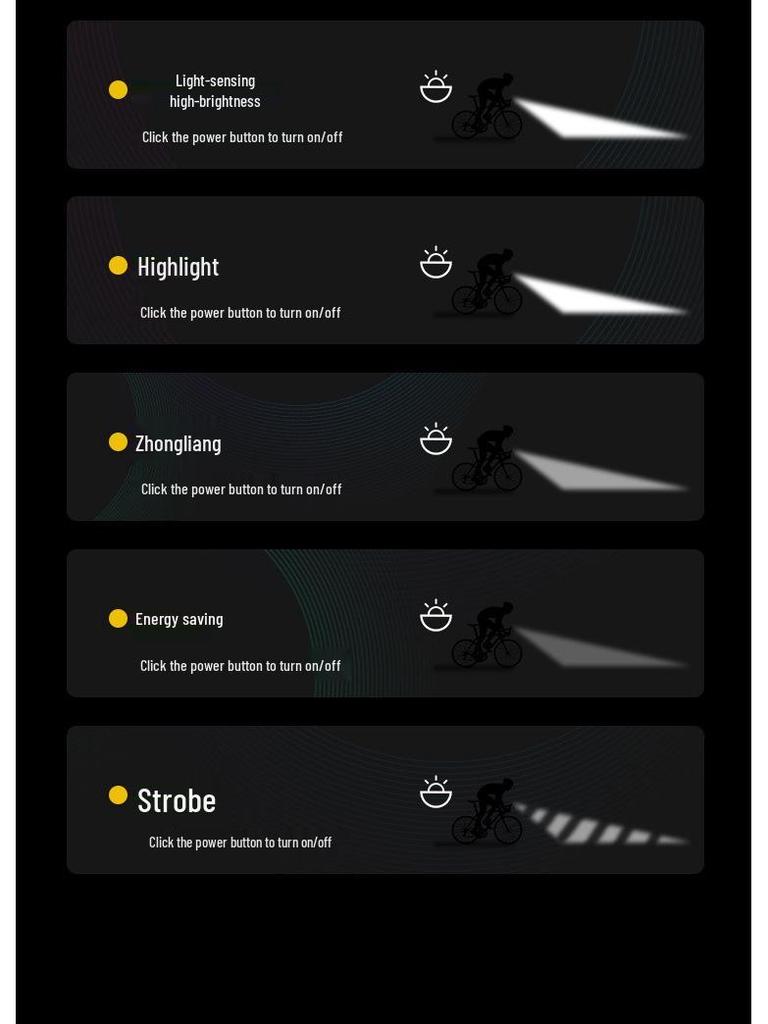 High Brightness Bicycle Light with TYPE-C Charging & Digital Display for Night Riding