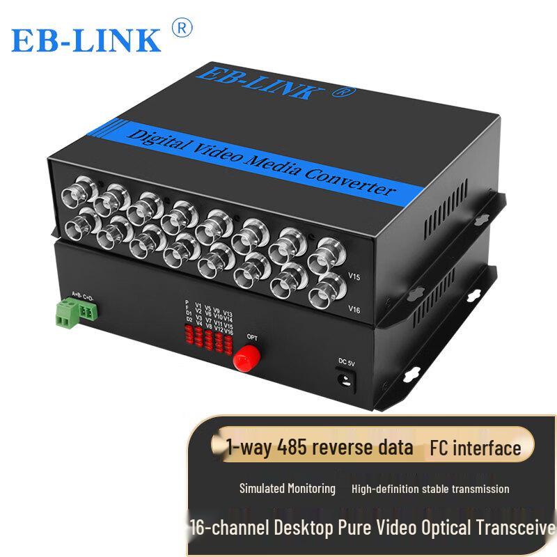 Оптический трансивер HD-видео серии EB-LINK EB-RS