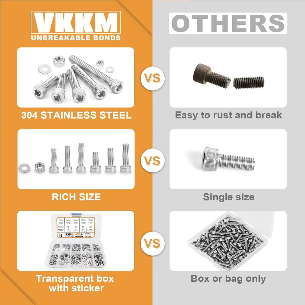 VKKM 360-Piece 304 Stainless Steel Screw Set with Washers & Nuts in M2/M2.5 Multi-Specifications, Essential for Maintenance.