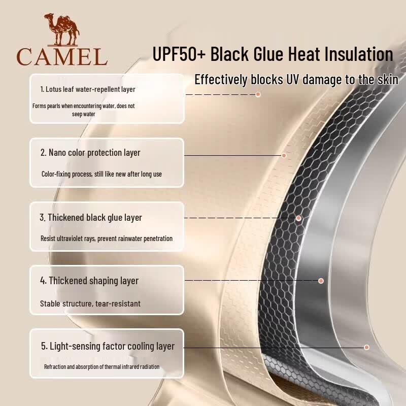CAMEL Outdoor Portable Double-Layer UV Protection Tent
