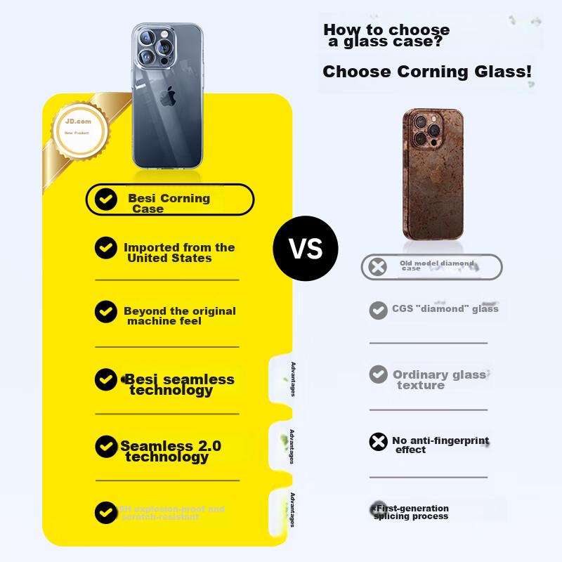 Baseus IPhone 15 Case, Corning Glass Ultra-Thin Shockproof Full Protection Transparent Premium Trendy Phone Cover for Men And Wome