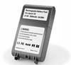 Cameron Sino 215681 Replacement Battery 2800mAh 21.6V Silver/Grey