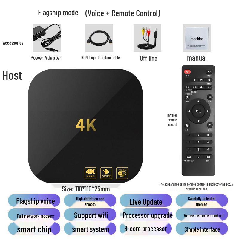 4K HD Умная двухдиапазонная 5G приставка с универсальным дублированием экрана