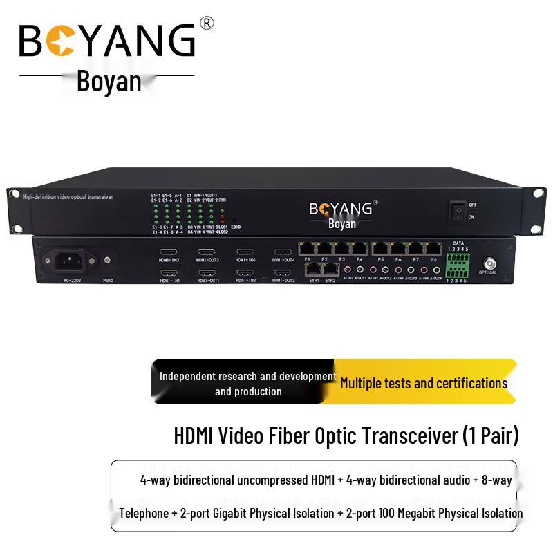 BOYANG HDMI & Multi-Service Fiber Optic Transceivers