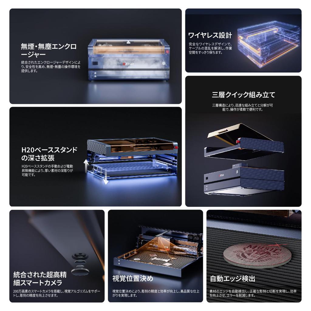 Лазерный гравировальный станок Ortur H20 2 Вт Герметичная конструкция для лазерной обработки Лазерный класс 1 10 Вт Топ 10 Вт/20 Вт/40 Вт/1064 Металл, Дерево, Кожа, Акрил,