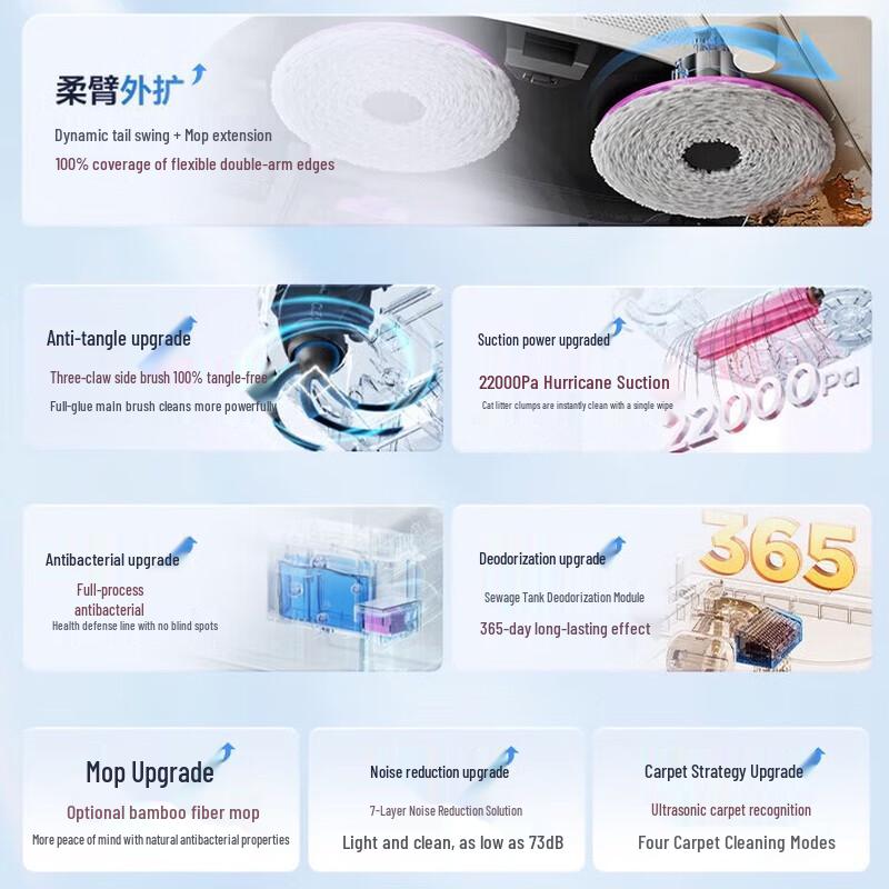 Midea Робот-пылесос и полотер V16 Pearl Edition