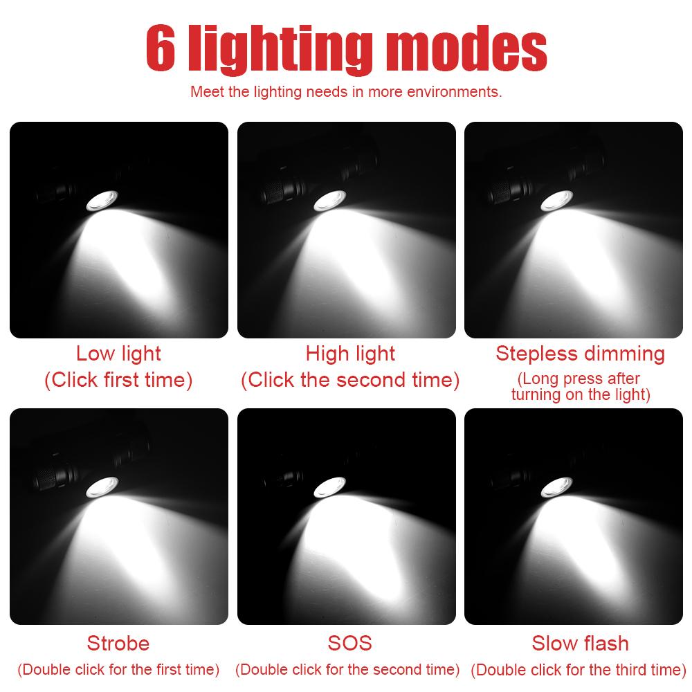BORUiT D10 XM-L2 Светодиодный налобный фонарь Мощный 3000LM Водонепроницаемая фара USB Перезаряжаемый 18650 Налобный фонарь Кемпинг Рыбалка Фонарь