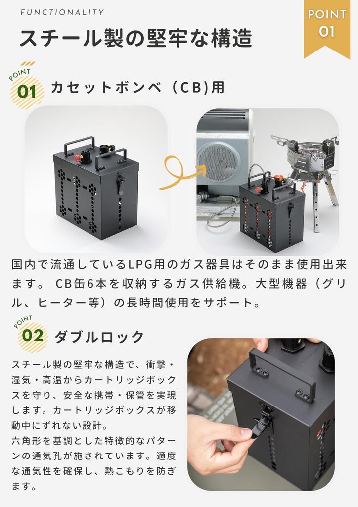 CAMPING MOON CB Газовый баллончик Газовая станция 6 баллонов Простая подача газа Газовый блок BKZ63