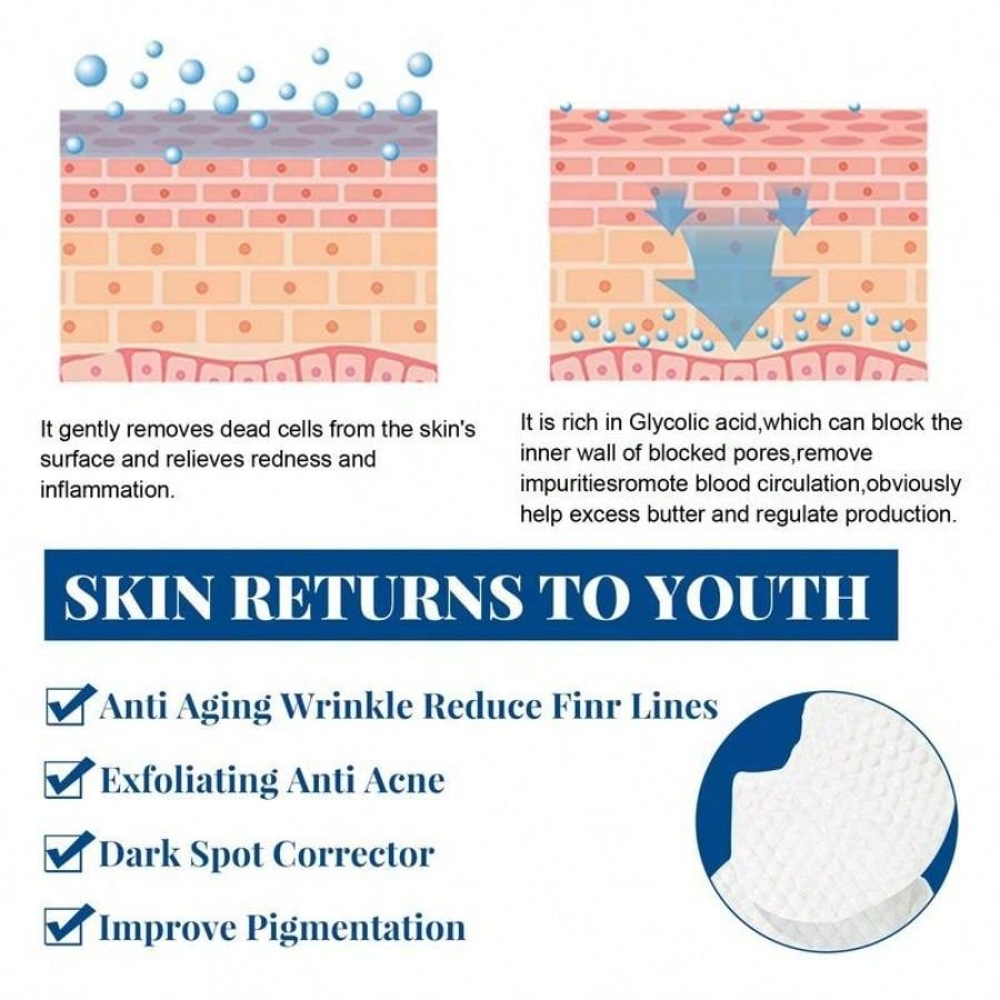 Гликолевая кислота + 30% удаление прыщей, хлопковые таблетки, контроль масла, сужение пор, увлажнение и увлажнение лица, очистка и восстановление закрытых прыщей.