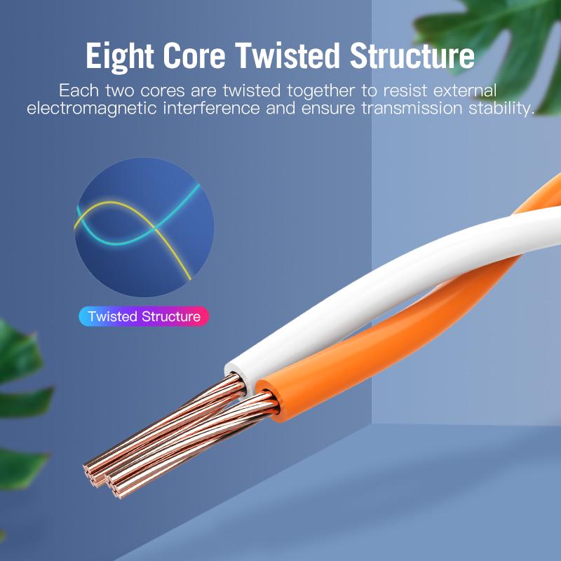 Vention Cat7 Ethernet-удлинительный кабель RJ45 Lan кабель между мужчинами и женщинами 1 м 1,5 м 2 м 3 м 5 м