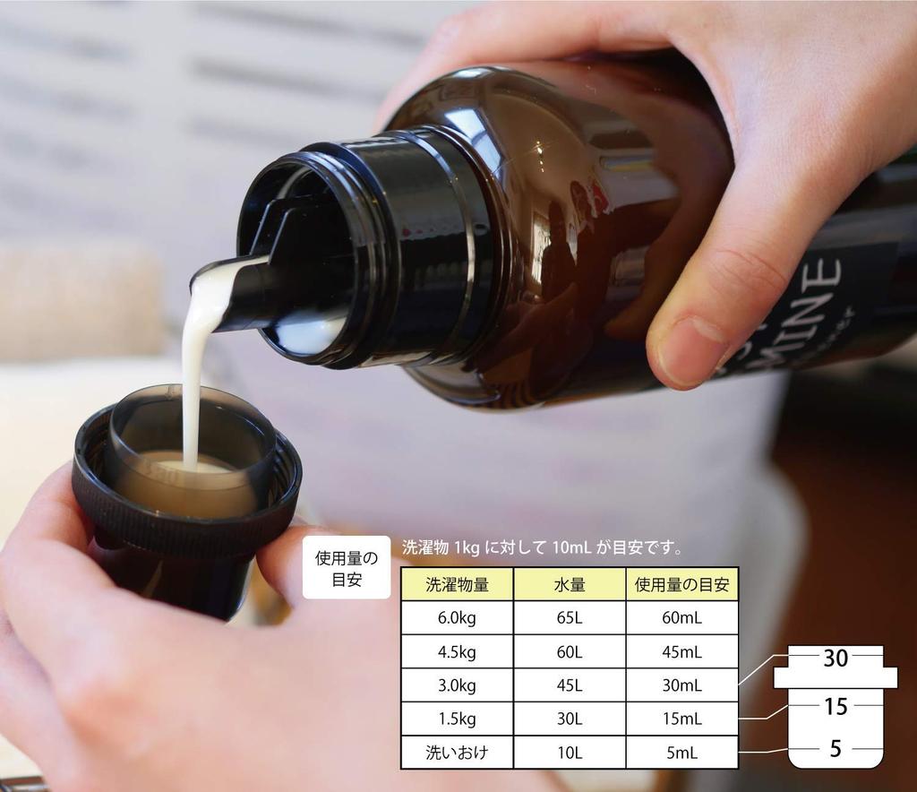 Кондиционер для белья Blend 510 мл с ароматом белого мускуса [Набор 2] John's OA-JON-15-1 [Набор 2]