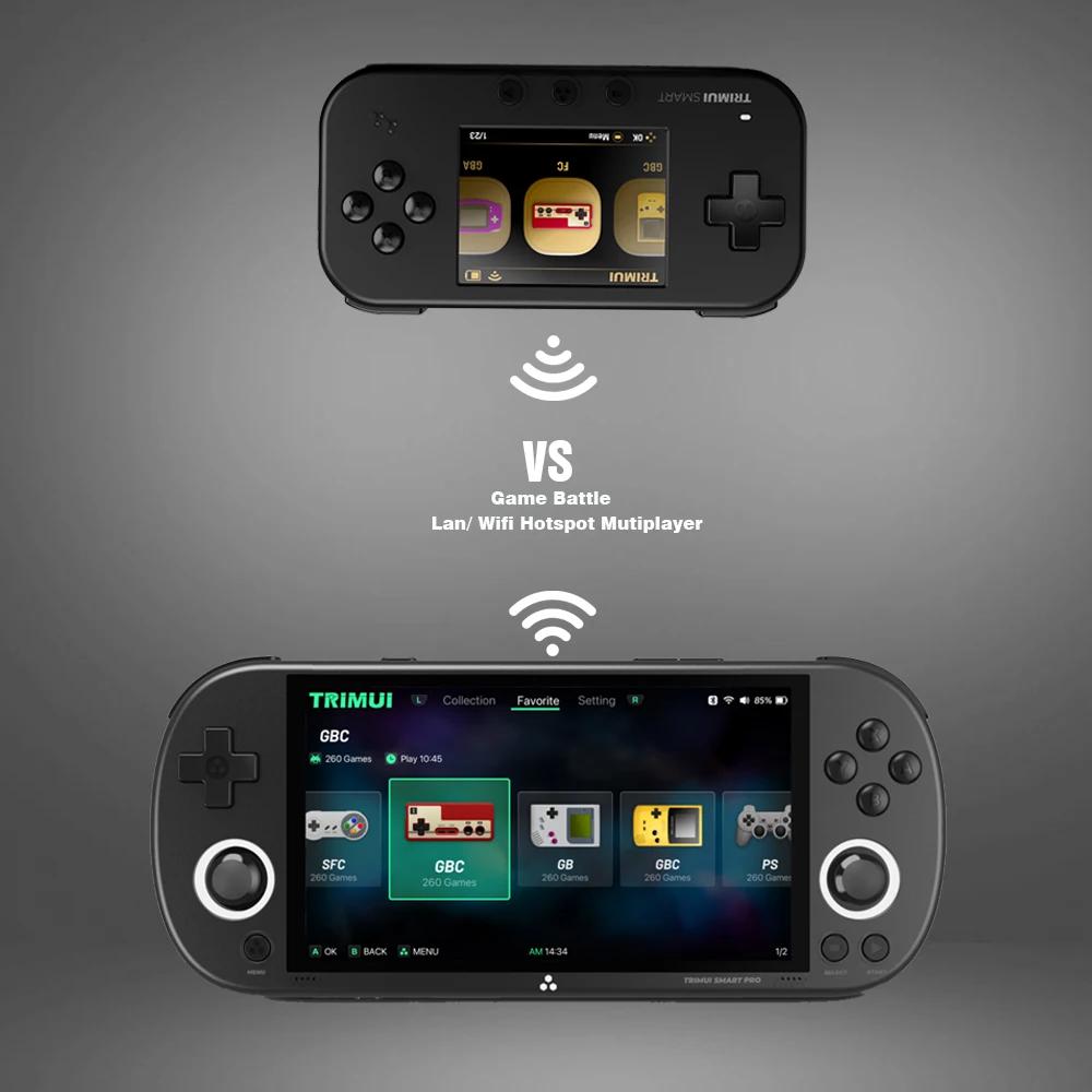 BOYHOM TRIMUI SMART Handheld 2.4'' IPS экран Wifi BT4.0 Smart Pro Mini Linux система ретро портативный видеосимулятор консоль