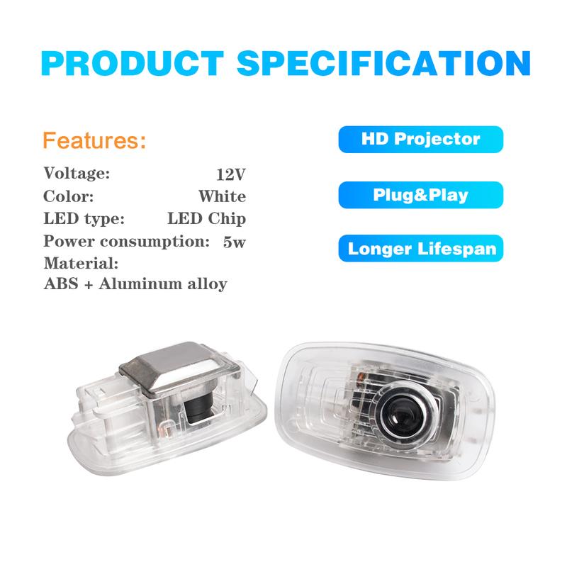 NEW LED Car Door Projector Ghost Shadow Welcome Light Accessories For Mercedes Benz W218 W219 C238 A207 C207 CLA C118 C257 W118