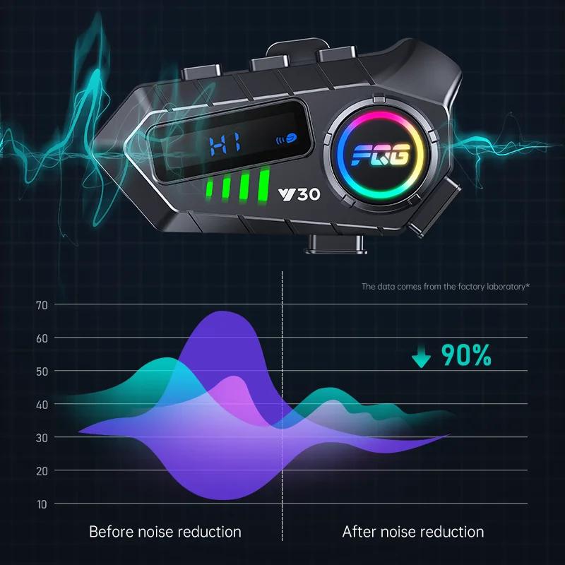 Y30 Bluetooth 6.0 Helmet Intercom Headset Handsfree 1000mAh Battery With LED Flash Light For 2 Riders 10m Talkinng