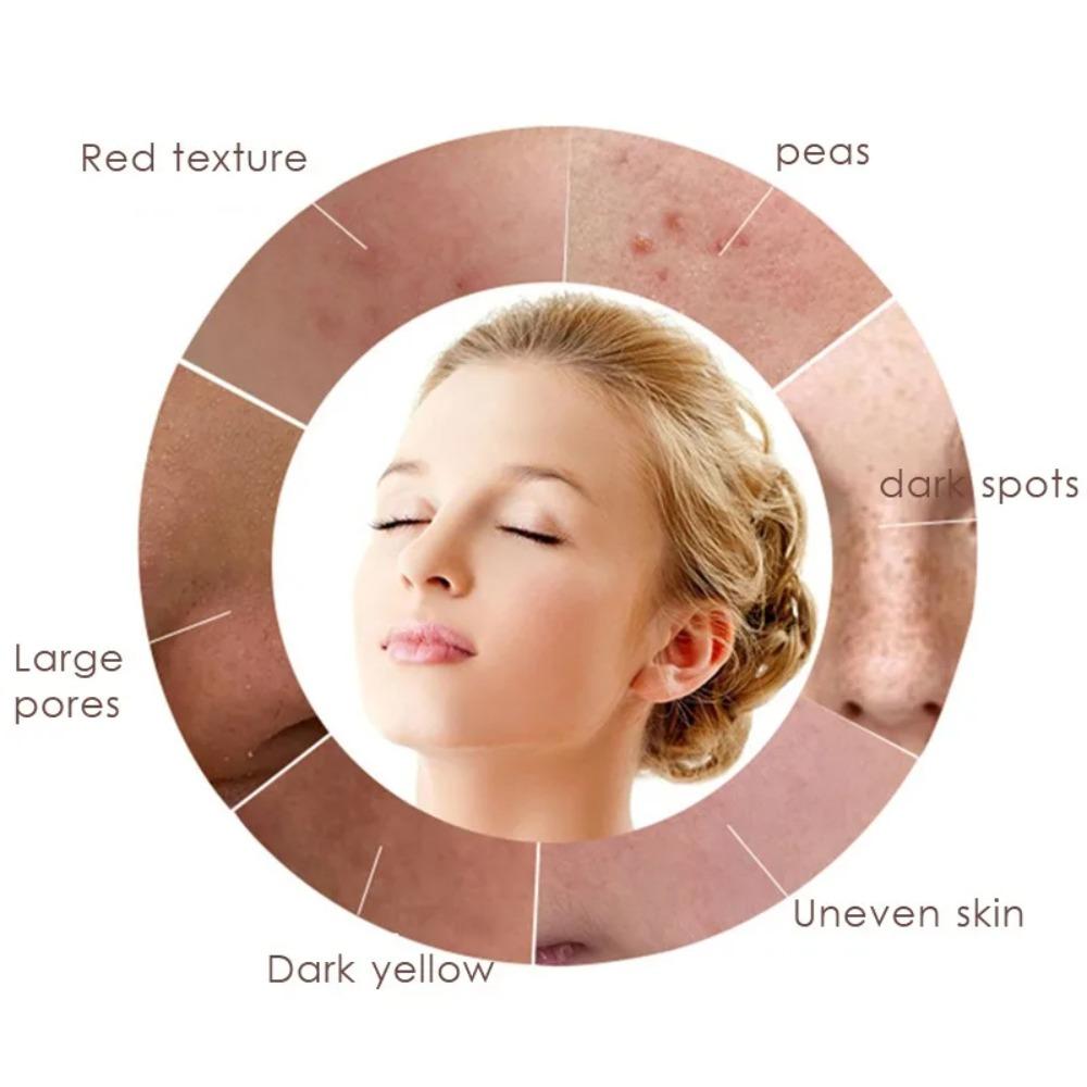 Ручной инструмент для очищения лица, мягкий инструмент для ухода за кожей и волосами, очищающая щетка для глубокого мытья