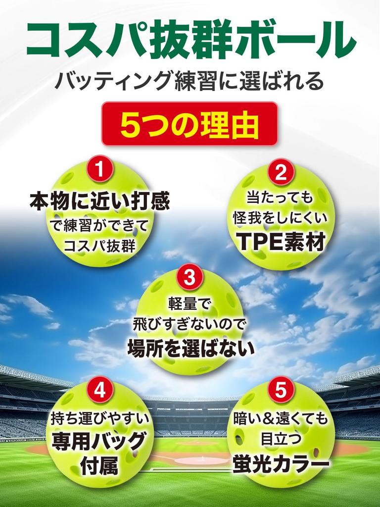 Бейсбольная тренировочная перфорированная бейсбольная сумка KaRaDaStyle с жестким диаметром TPE для хранения мяча, мяча, тренировочного, мяча, тренировочного, детского,