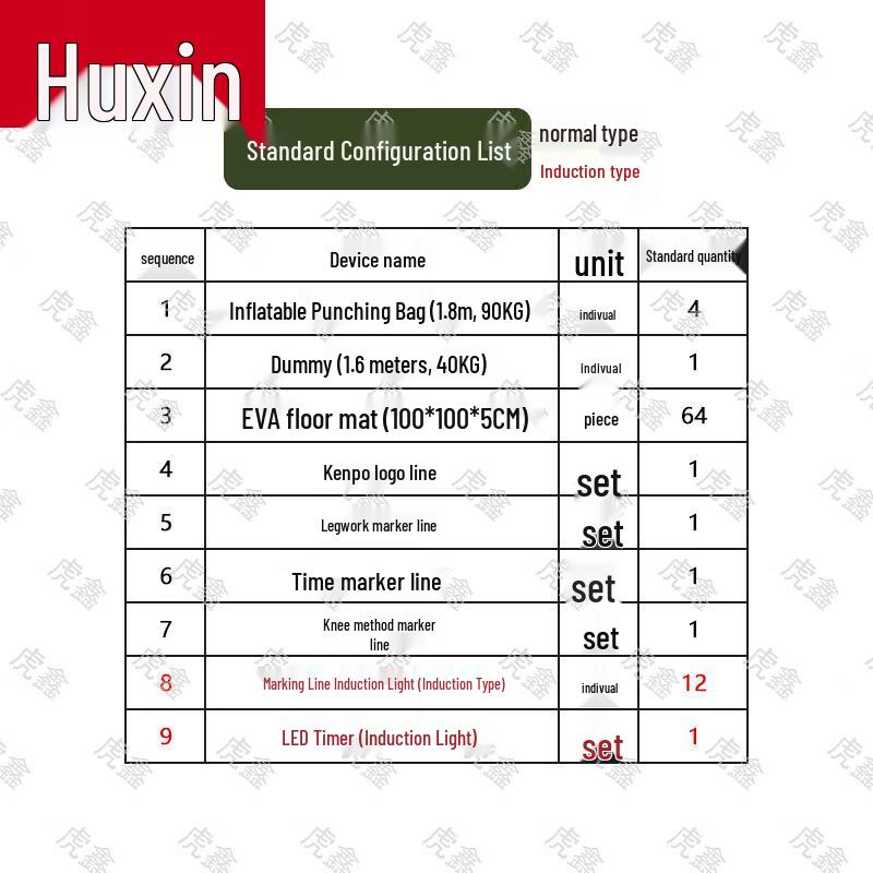 Huxin Combat Training & Evaluation Equipment