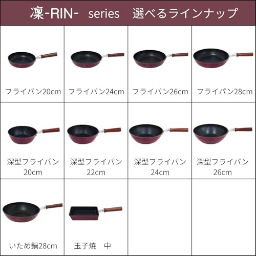 Urushiyama Metal Industry RIN-D20 Deep Frying Pan, 20cm, Heat Conductive for Even Heat, Delicious Cooking, Non-Stick, Teflon Platinum Coated, Lightwei
