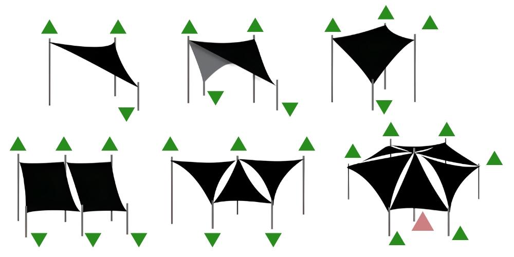 Sunshade sail, white triangle, shade, terrace, 3.6x3.6x3.6 m