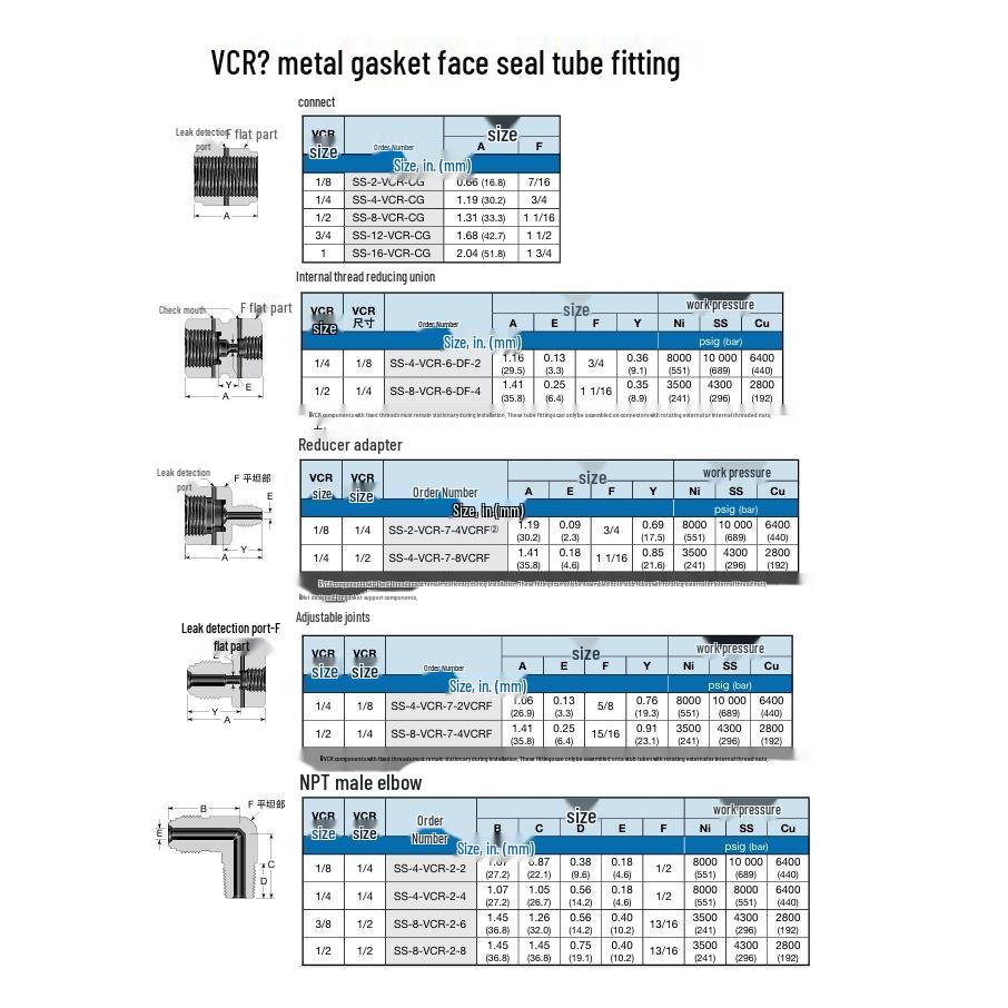 Swagelok SS-4-VCR-2-4 316 Stainless Steel VCR Face Seal Fitting