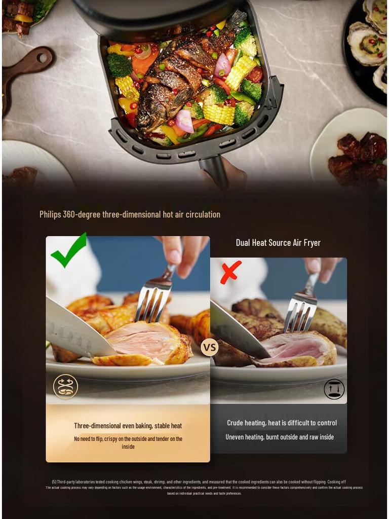 Аэрофритюрница-духовка Philips Starfish No-Flip, 6,2 л, с антипригарным покрытием, легко чистить (модель: NA230/00)